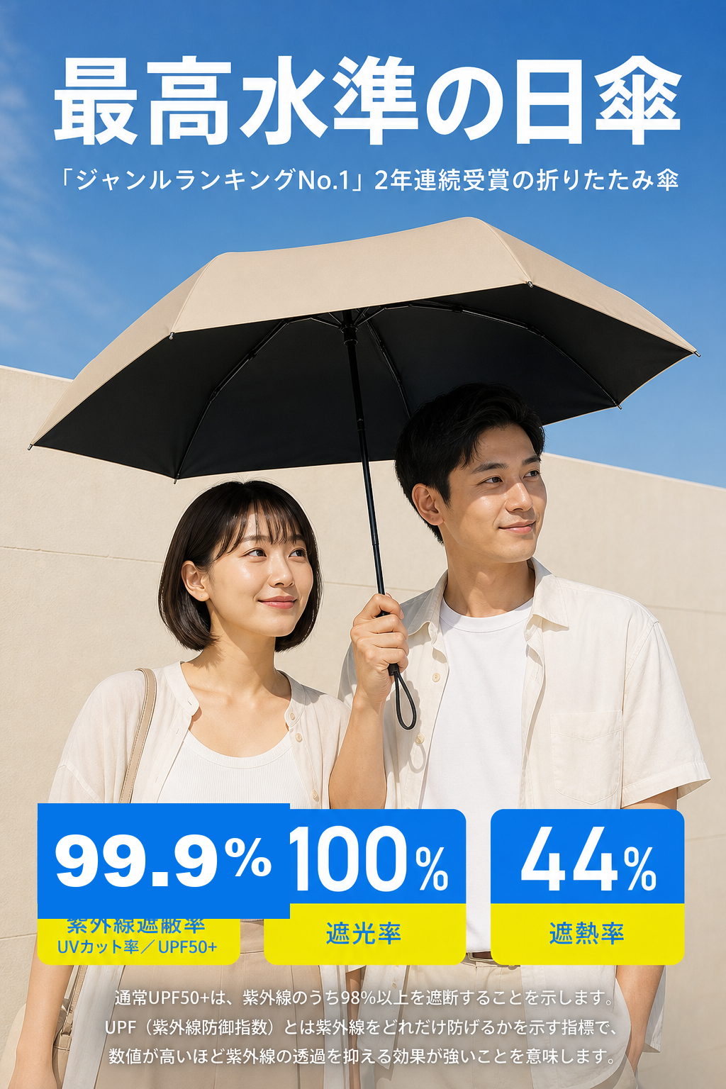 CICIBELLA ワンタッチ日傘 完全遮光 晴雨兼用｜フジヤ公式