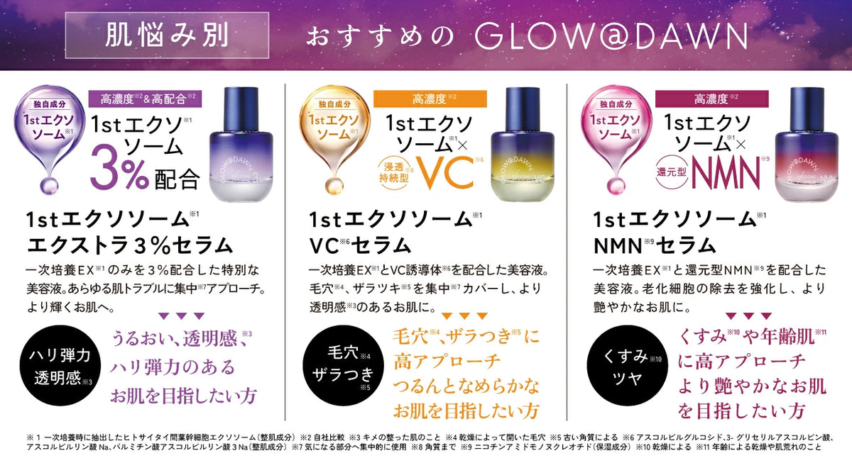 NMN美容液｜GLOW@DAWN NMNセラム 30mL｜エクソソーム配合｜宮城フジヤ 