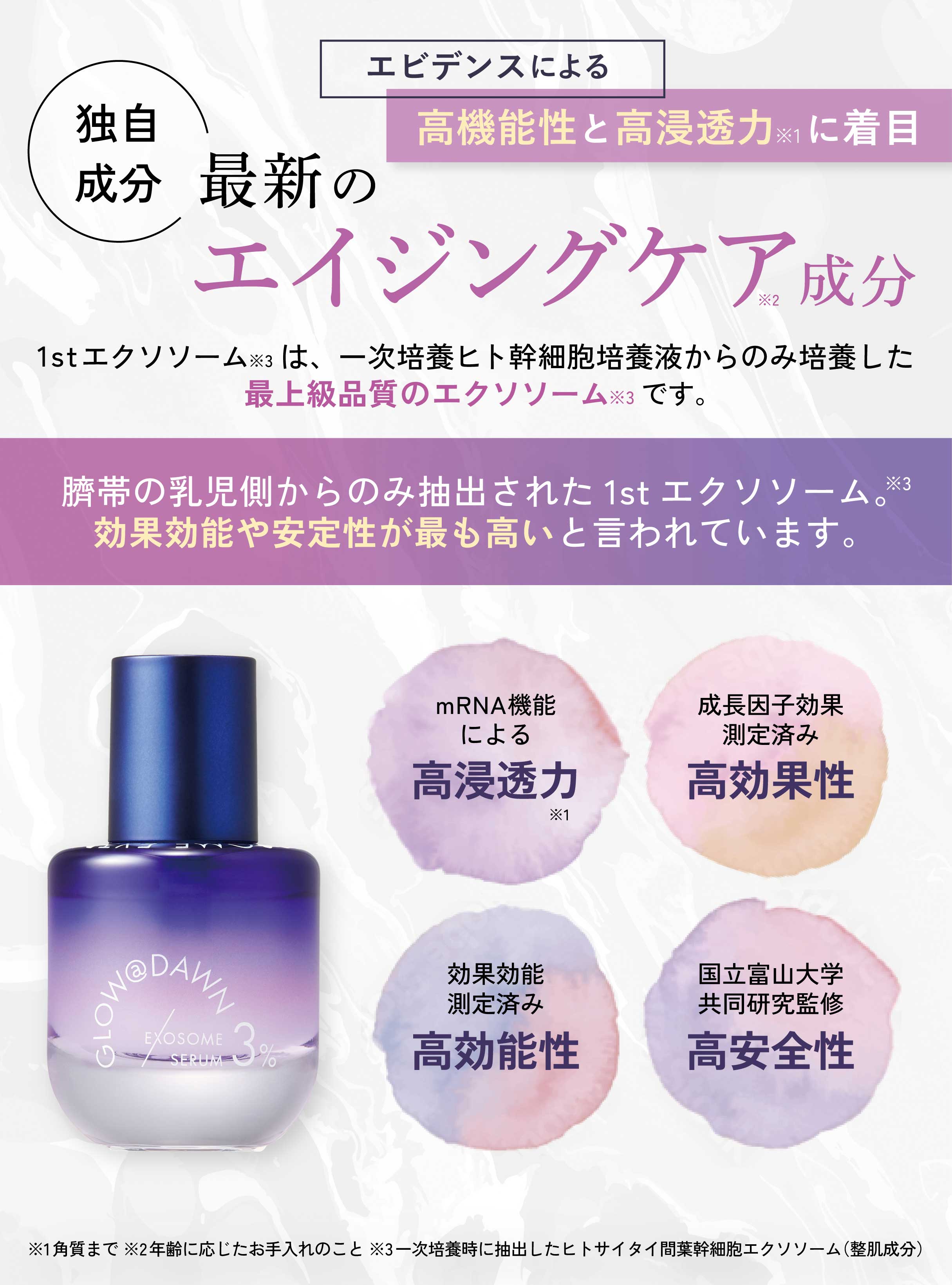 エクソソーム3%配合美容液｜GLOW@DAWN エクストラ3%セラム｜宮城フジヤ