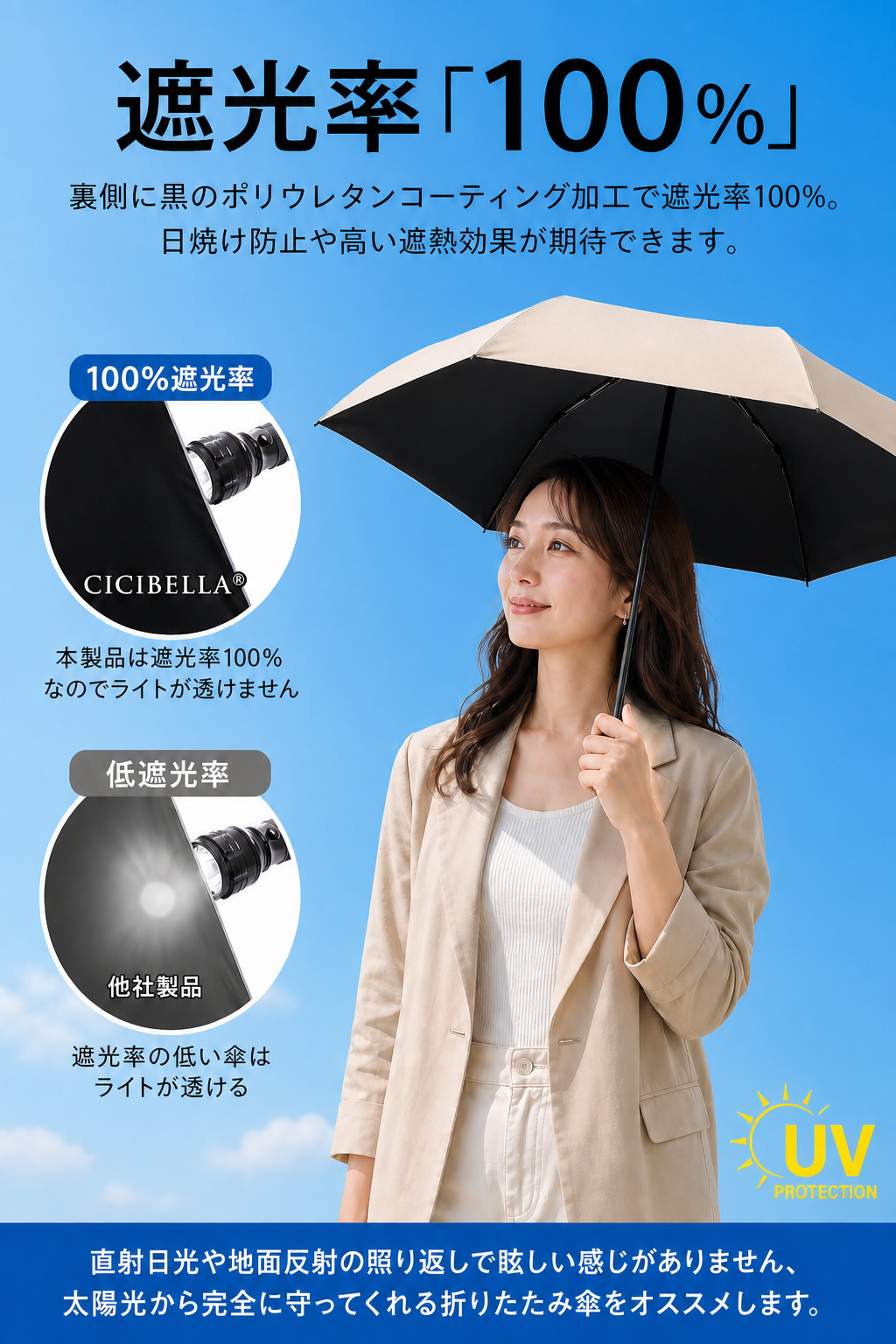CICIBELLA ワンタッチ日傘 完全遮光 晴雨兼用｜フジヤ公式