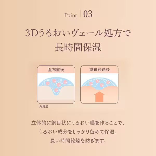 ユンス VA リンクルアイセラム シワ改善目元美容液 | フジヤ公式